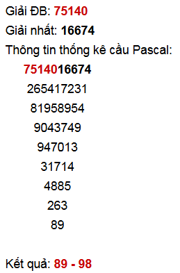 Cầu pascal ngày 29-4-2025
