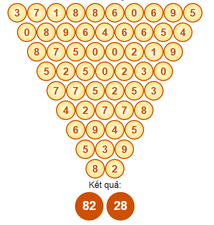 Kết quả soi cầu pascal MB ngày 30-3-2026