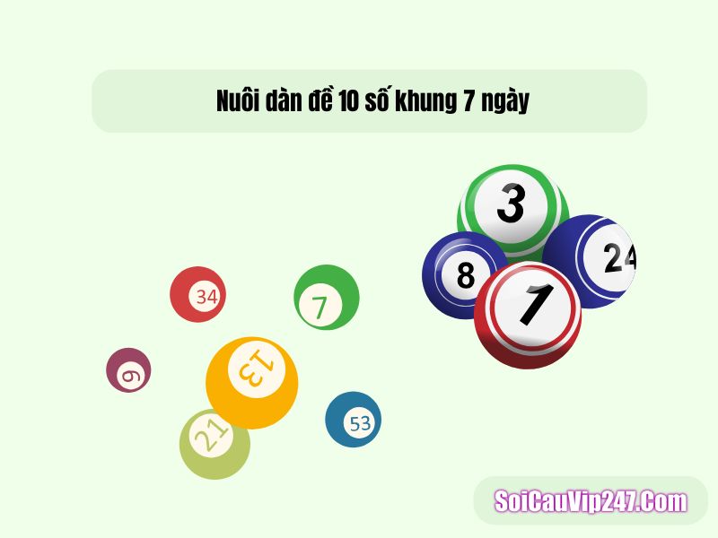 Nuôi dàn đề 10 số khung 7 ngày