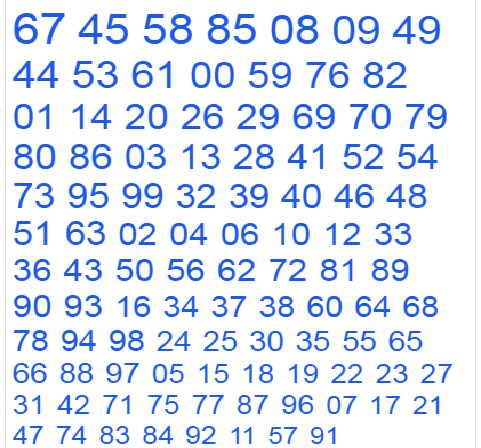 Soi cầu theo lô tốp